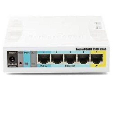 Routeur MikroTik RB951G‑2HnD | Gigabit Wi‑Fi Rapide 2.4GHz – Bon prix au Cameroun
