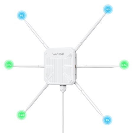 Access Point Wavlink WN588HX3 – AX3000 Dual Band WiFi 6 Outdoor Puissant au Bon prix Cameroun