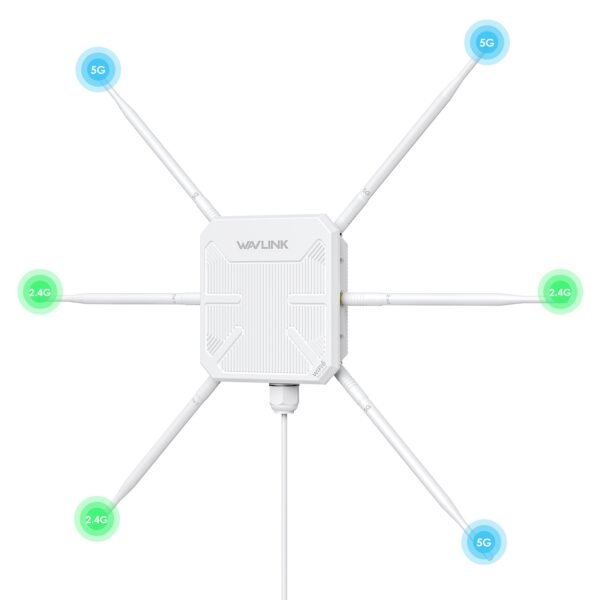 Access Point Wavlink WN588HX3 – AX3000 Dual Band WiFi 6 Outdoor Puissant au Bon prix Cameroun
