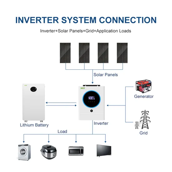 Kit Solaire 4KW | 6 Panneaux 580W Énergie Renouvelable Efficace en Vente Cameroun